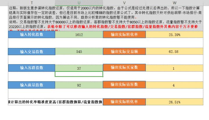 做拼多多的选品思路,拼多多选品思路解析