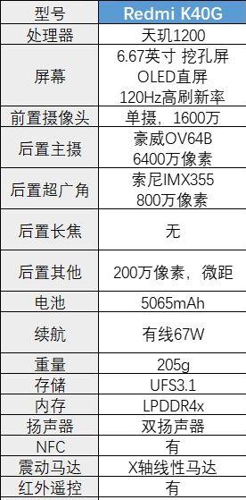 如何选购手机有哪些方面值得注意,刚用苹果手机需要注意什么