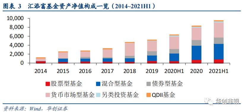 东方证券600958能回到最高价位吗,财富管理新风口下的机会