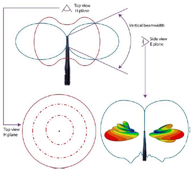 家里wifi信号不稳定换根线就好了,家里wifi信号差如何加一个wifi