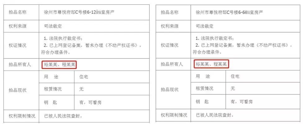 徐州22套特价房,徐州低价楼盘一览表