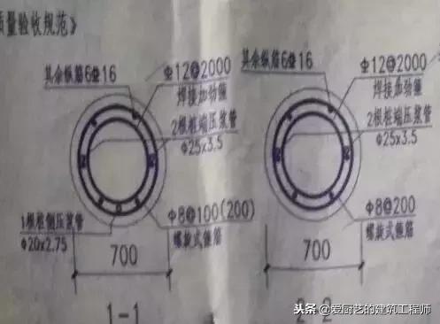 建筑施工图的一些基本知识,教你如何识图,请学习