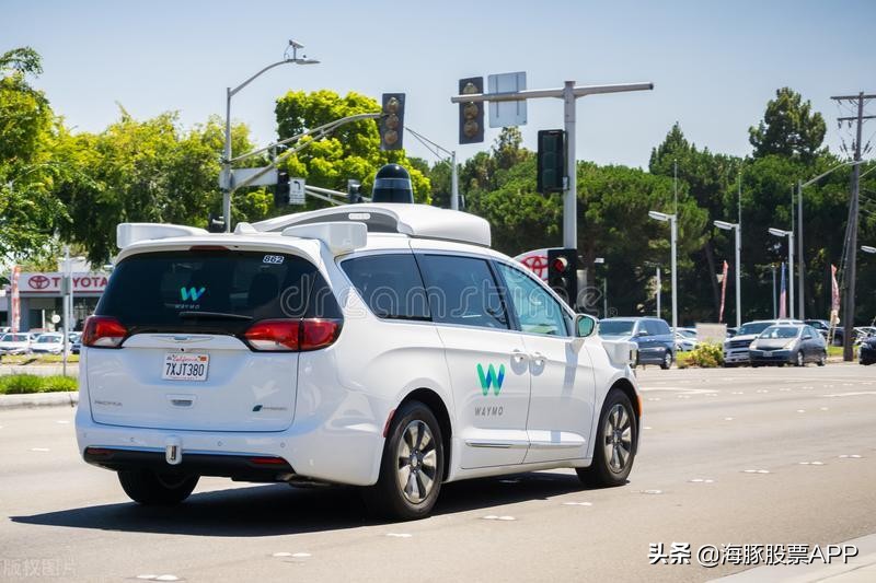 美股盘前期货涨200点,美股盘前交易下跌盘中肯定会跌吗