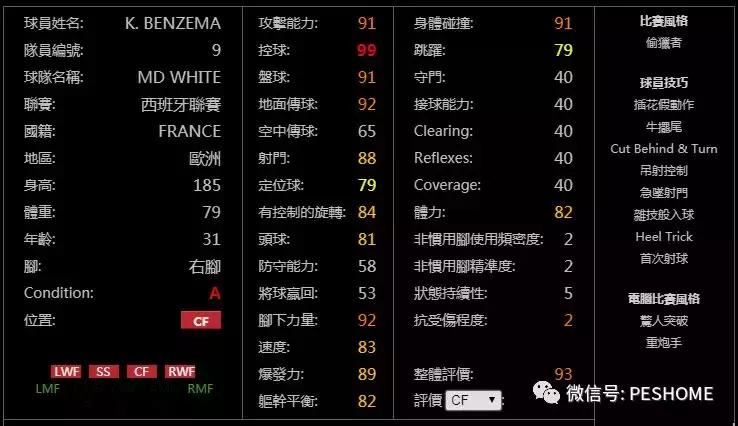 网易实况足球黑球排名,实况手游新赛季球员能力值变化