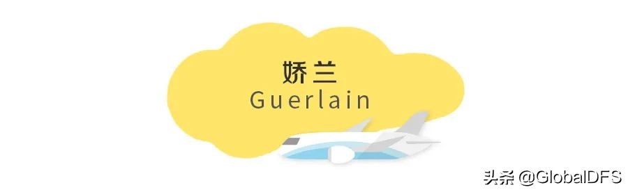 日上免税店几点补货,日上免税店一年四季都打折吗