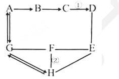 2020年中考化学必考选择题知识点,2018年中考化学试卷题