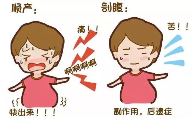 顺产vs剖宫产到底该如何选择,顺产和剖腹产选择