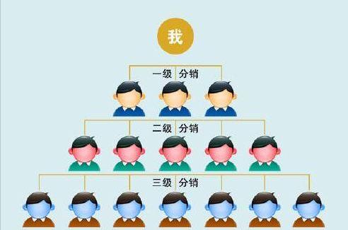 琢i云商_ICDS平台小程序+公众号电商解决方案