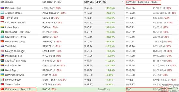 steam末日生存q版,steam末日生存联机端游