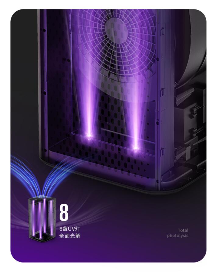 空气净化器能改善鼻炎么,空气净化器能改善干燥吗