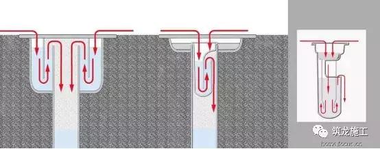 卫生间给排水管道支架安装规范,给排水管道安装质量通病