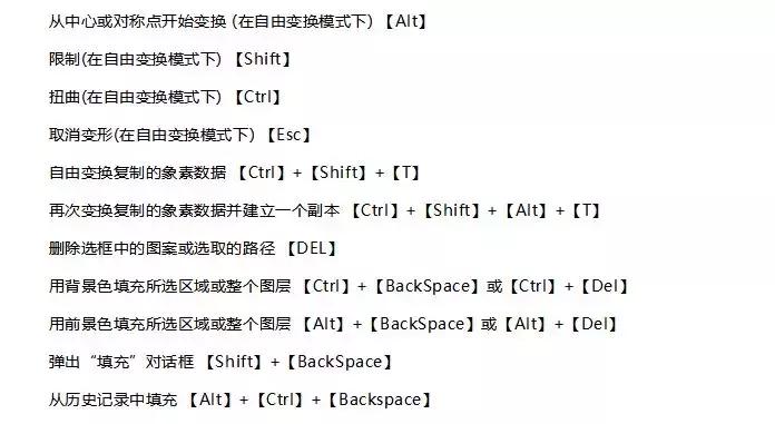 ps快捷键哪里设置,ps前进一步快捷键
