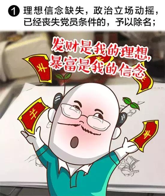 纪委对违纪党员的处理程序,纪委处理规定和党员处理规定