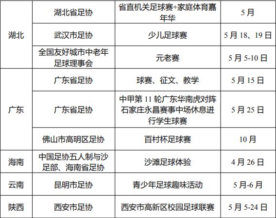 为中国足球喝彩加油,为足球喝彩