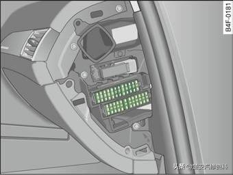 奥迪a4大灯保险丝在哪个位置,奥迪a6远光灯保险丝位置示意图