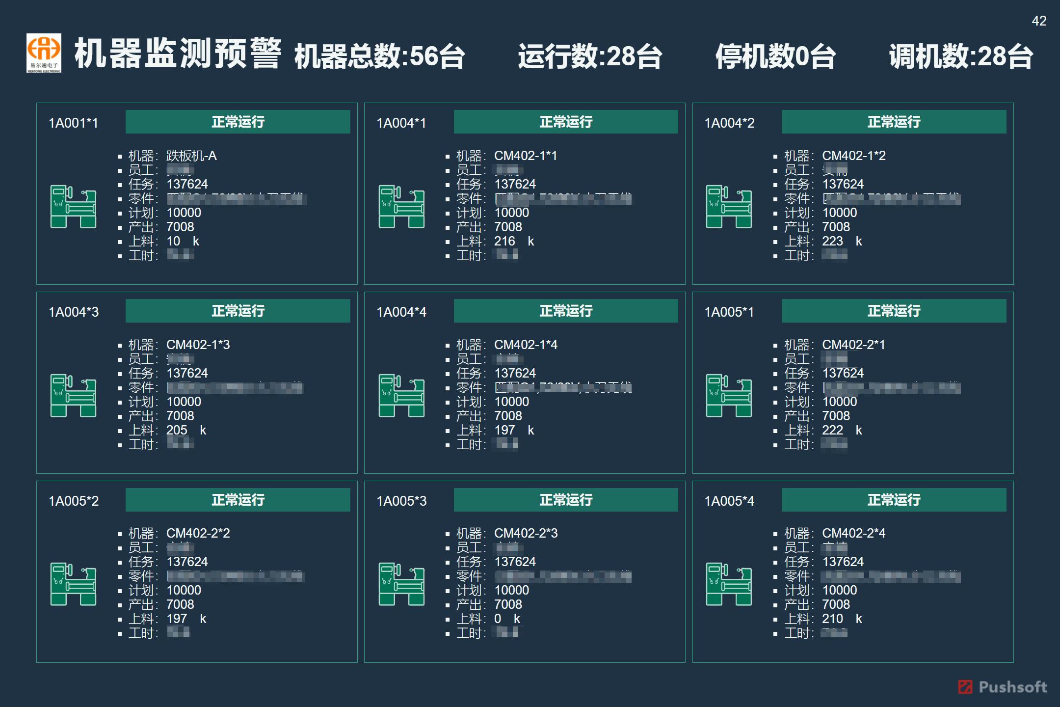 电子组装工厂工艺流程,怎么实现组装成品的追溯