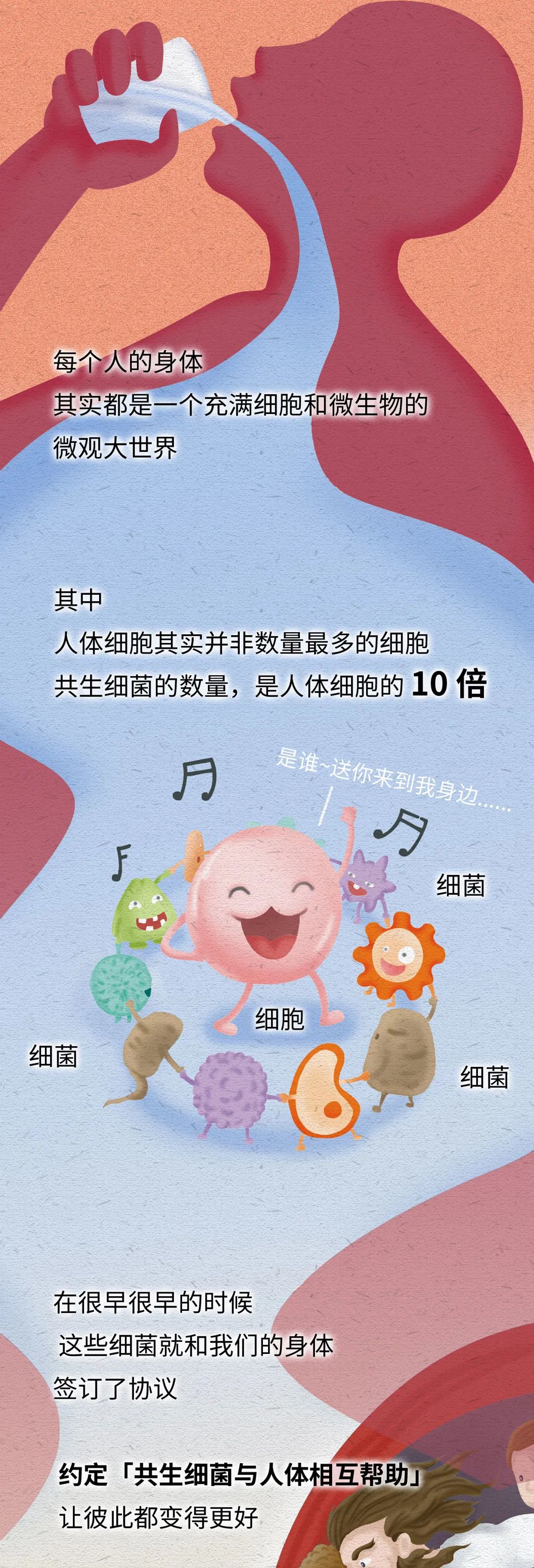 抑菌产品有哪些,长期使用抑菌产品的危害