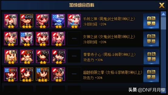 dnf如何开启绝望之塔,dnf绝望之塔全部攻略