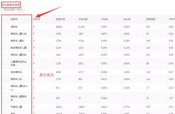 拼多多如何获取淘宝联盟的佣金,拼多多淘宝客推广有用吗