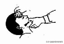 最全急救常识关键时刻能救命,掌握急救知识及时挽救生命