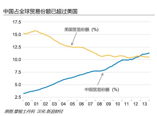 《枪炮、病菌与钢铁》和*小平邓**的惊人远见