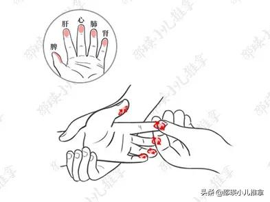 儿童多动症中医辨证施治全过程,孩子有多动症怎么治疗