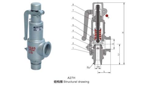 市政给水管道所有阀门的用途,市政管道常用阀门图片及说明