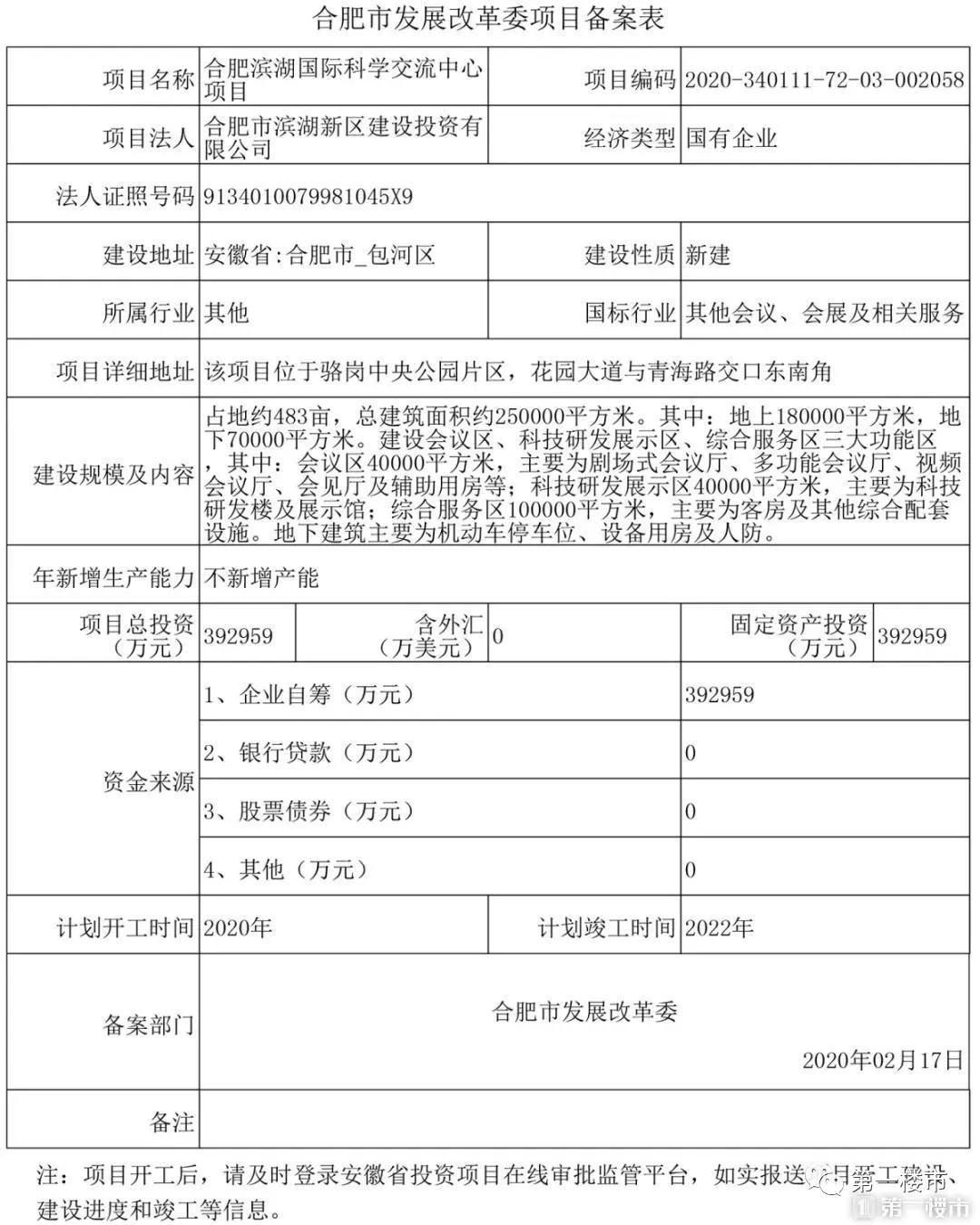 合肥地铁s1号线五里墩至广东路,合肥中央公园地铁是几号线