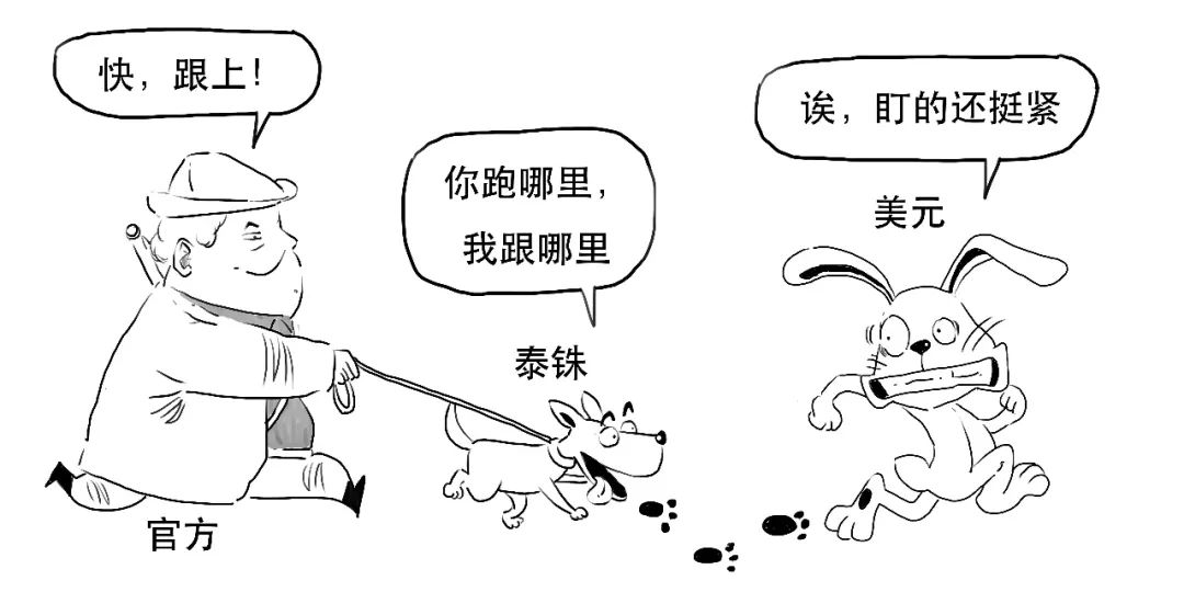 2017年的香港金融风暴,一场没有硝烟的战争货币战争