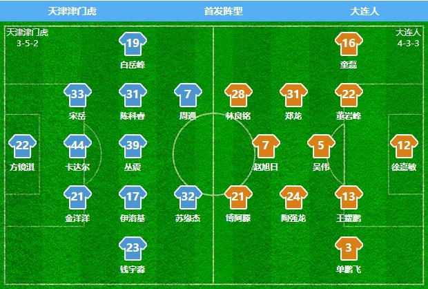 2021苏州中超足球联赛赛程,2023年中超第十一轮赛程