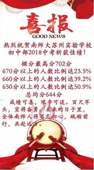 南师大苏州实验学校国际班好吗,南师大苏州实验怎么样