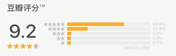 韩电视剧推荐经典排行榜,2019中韩电视剧