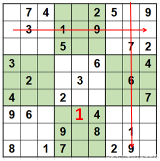 数独九宫格高阶解题技巧,玩转数独有效法则