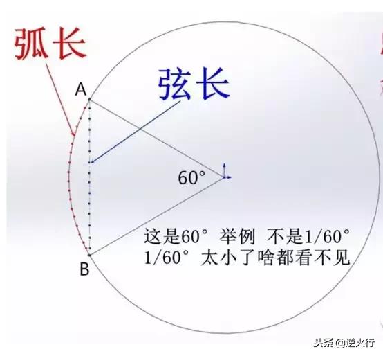 中国88式狙击步枪能怎么样,中国造不出好枪