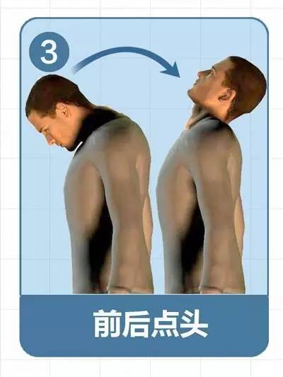 “颈椎操”瑜伽太珍贵了，送给自己的朋友家人