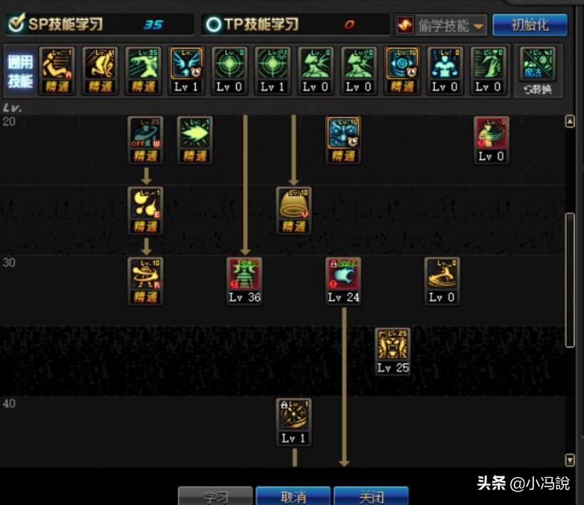 dnf男气功技能等级介绍,dnf男气功师技能加点