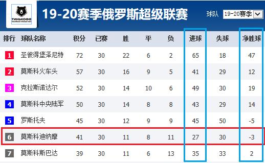 舒尼奇离开鲁能了吗,舒尼奇为什么对北京国安