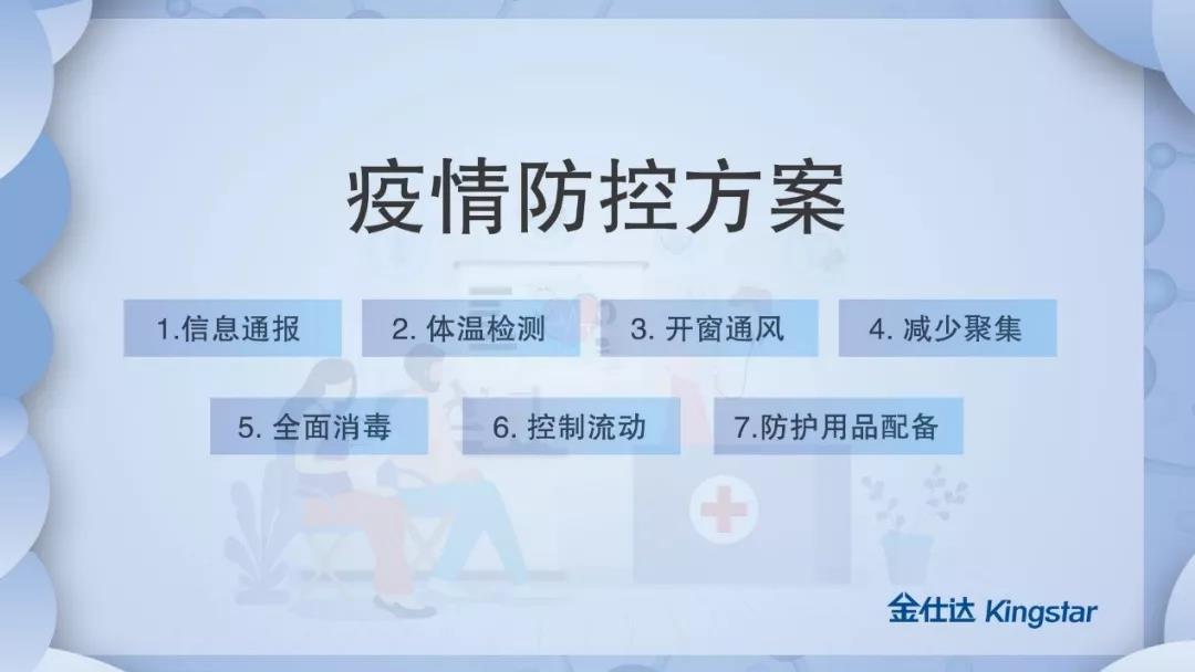 为疫情期间坚守岗位点赞,为深圳政府抗疫点赞