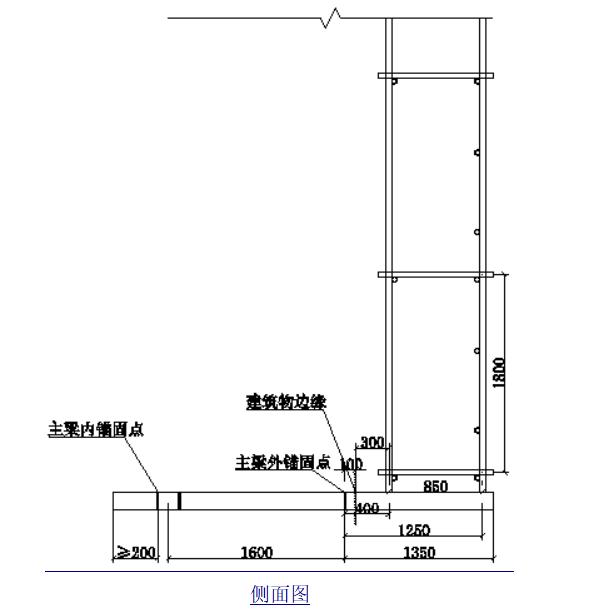 悬挑脚手架搭设安全标准化做法3d,花篮悬挑脚手架和普通悬挑脚手架