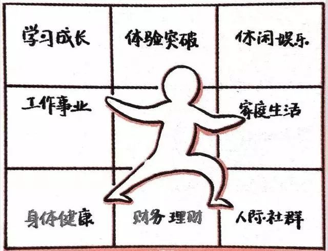 5种绩效考核方法kpi都含哪些,kpi绩效考核的全过程