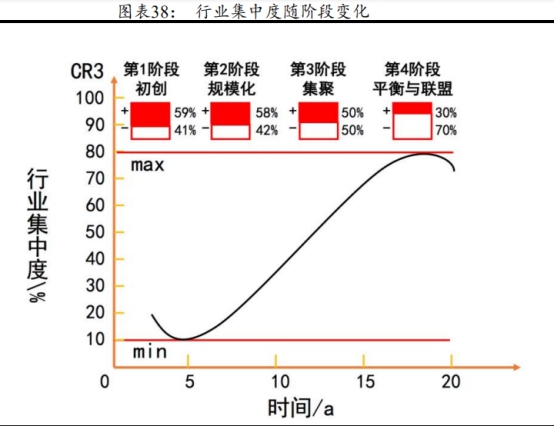 左手原配,右手备胎—玲珑轮胎还有多久能够挑战三巨头的霸主地位