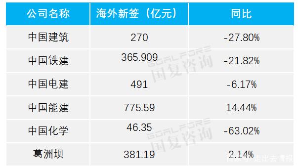 中国能建重组葛洲坝换股时间,中国能建葛洲坝换股计划