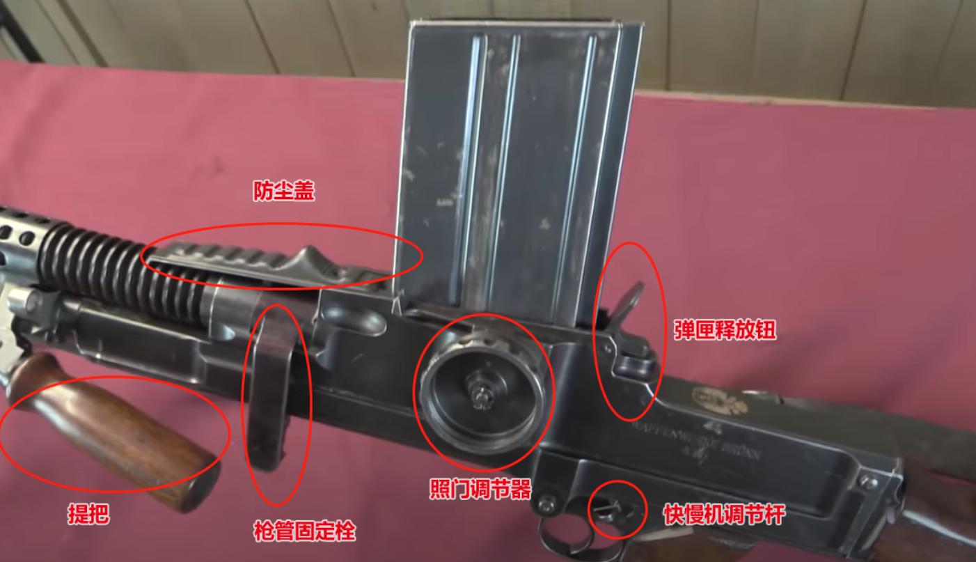 日军使用捷克式机枪 (二战日本人为什么用捷克式轻机枪)