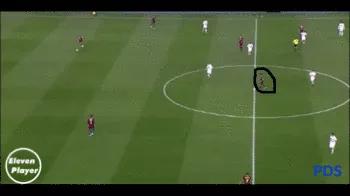 足球意识怎么练,哈维硬核详解自己的足球理念