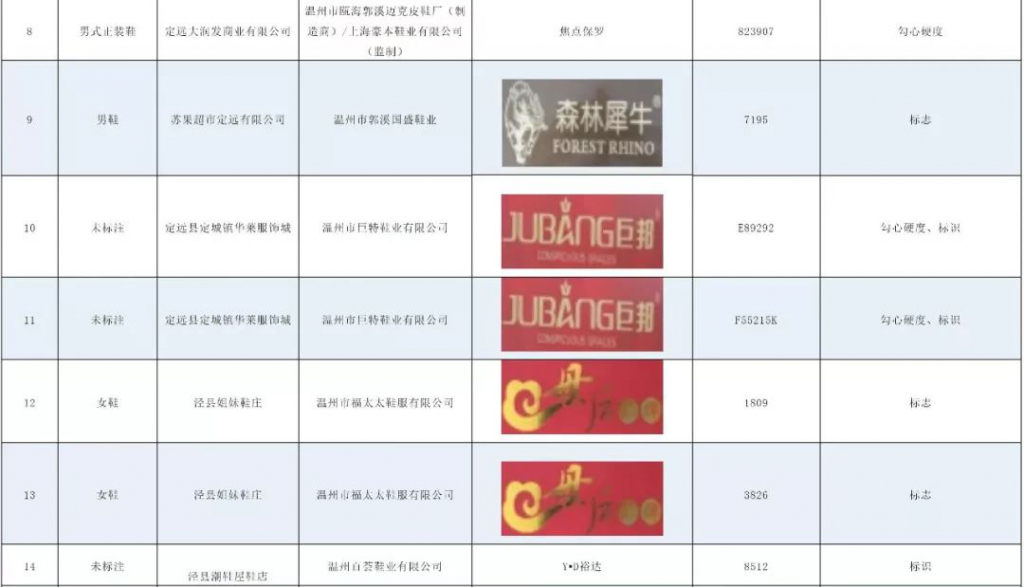 足力健361,足力健夏季鞋测评