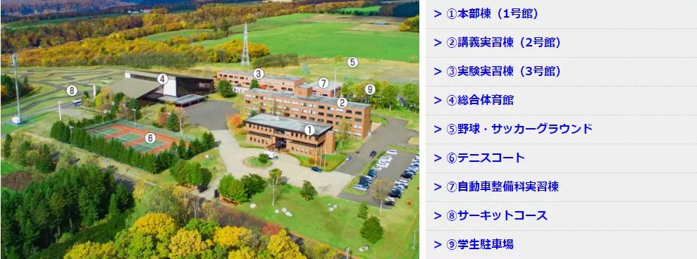 日本有哪些动漫学院,日本有名学院