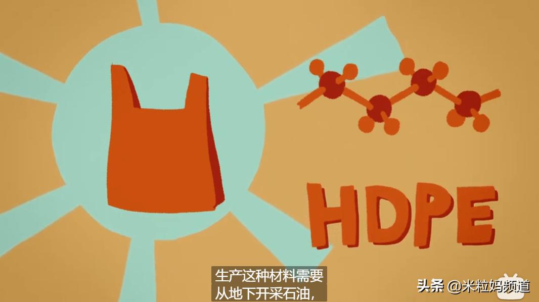 科教纪录片大全免费观看,ted双语科普动画视频