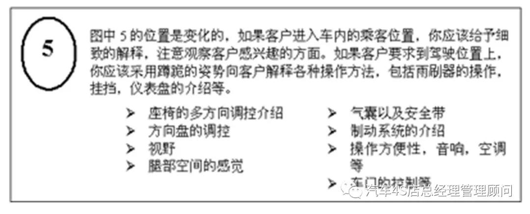 4s店销售员营销方案,4s店销售顾问接待流程视频