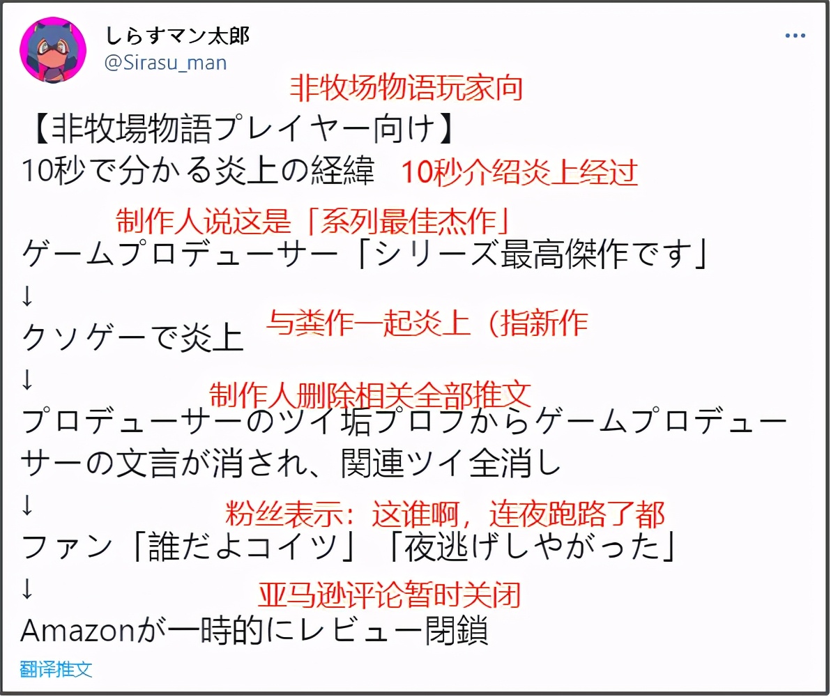 种田牧场游戏,种田游戏新出的