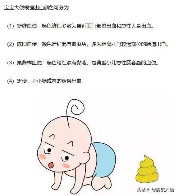 宝宝腹泻白细胞,宝宝腹泻白细胞0-2正常吗